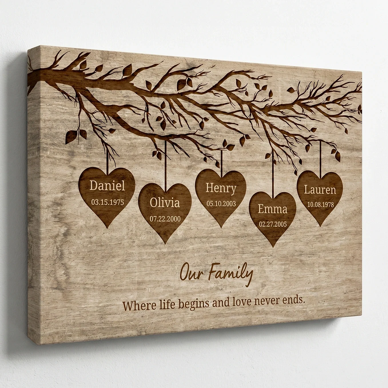 (US) Personalisierte Leinwand "Unsere Familie"