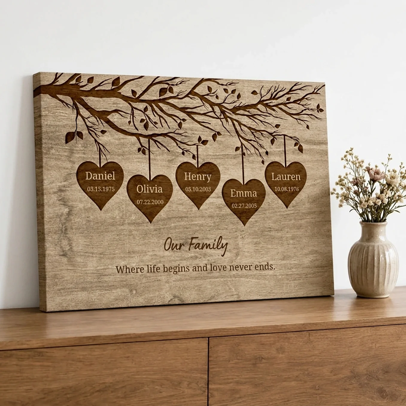 (US) Personalisierte Leinwand "Unsere Familie" - Image 7